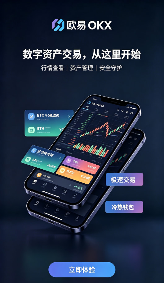 欧交易所app官网安卓交易平台配图